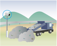 不法廃棄物監視用カメラ