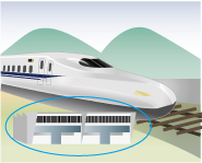 新幹線車両制御ボックス